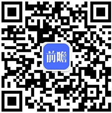 业全景图谱》(附市场规模、竞争格局和发展前景等)九游会预见2024：《2024年中国网络直播行(图5)